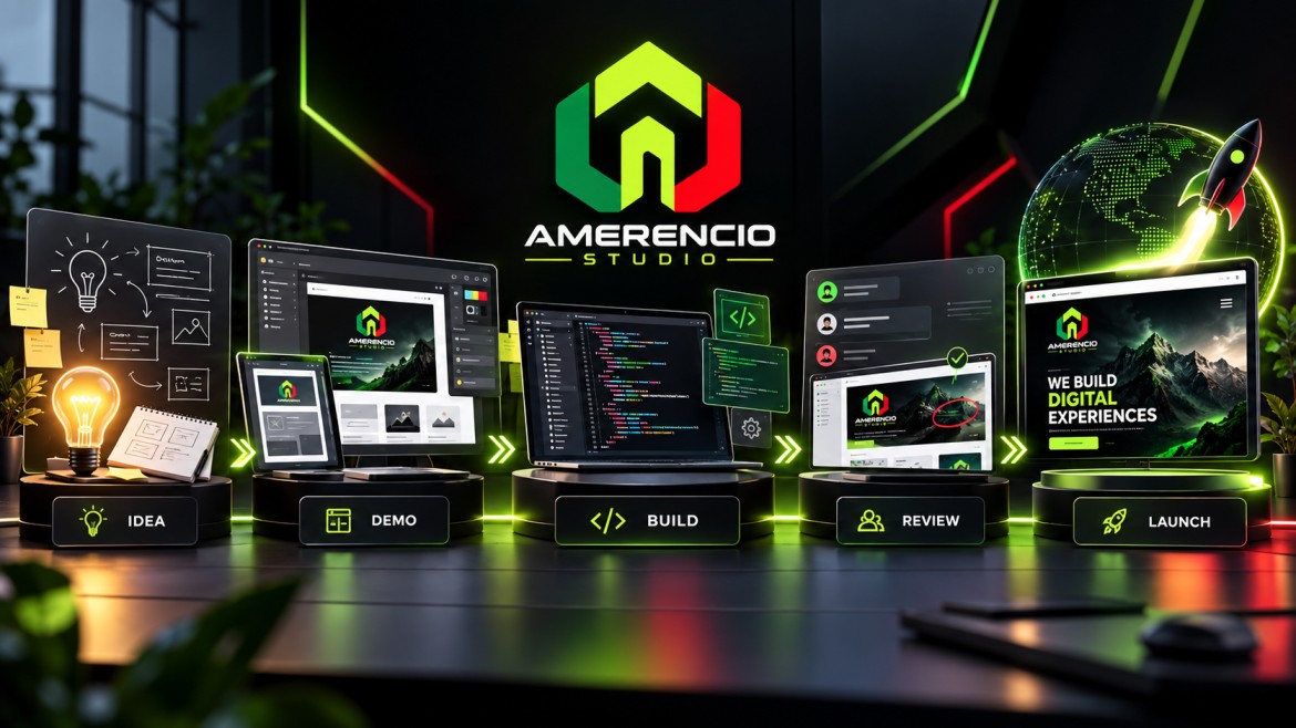 Hoe werkt Amerencio Studio? Van eerste idee tot een website die live staat
